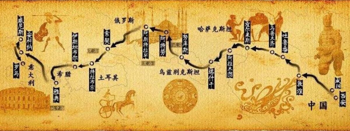 シルクロードとペルシャ絨毯の関わりについて